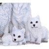 Protected Pups Wolves Gifts Under £100